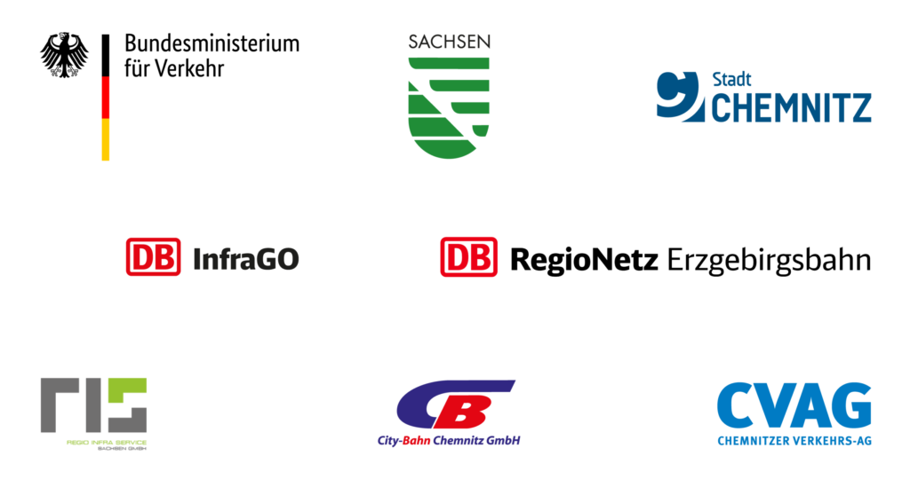 Übersicht der Partner-Logos des Chemnitzer Modells